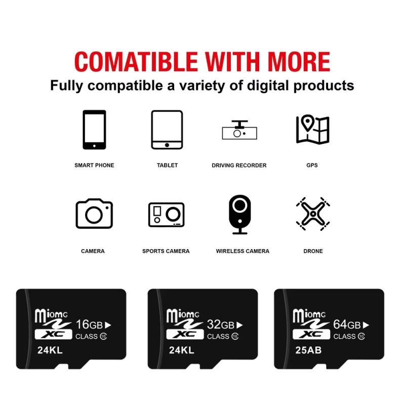 Microsd Card Tablet - การ์ดหน่วยความจำ SD ความเร็วสูง C10 ขนาด 128GB