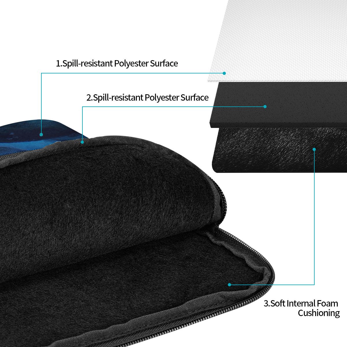 คอรัลไลน์ส ฮาโลวีนการ์ตูนอะนิเ - Cool Tablet Accessories บทวิจารณ์และราคา