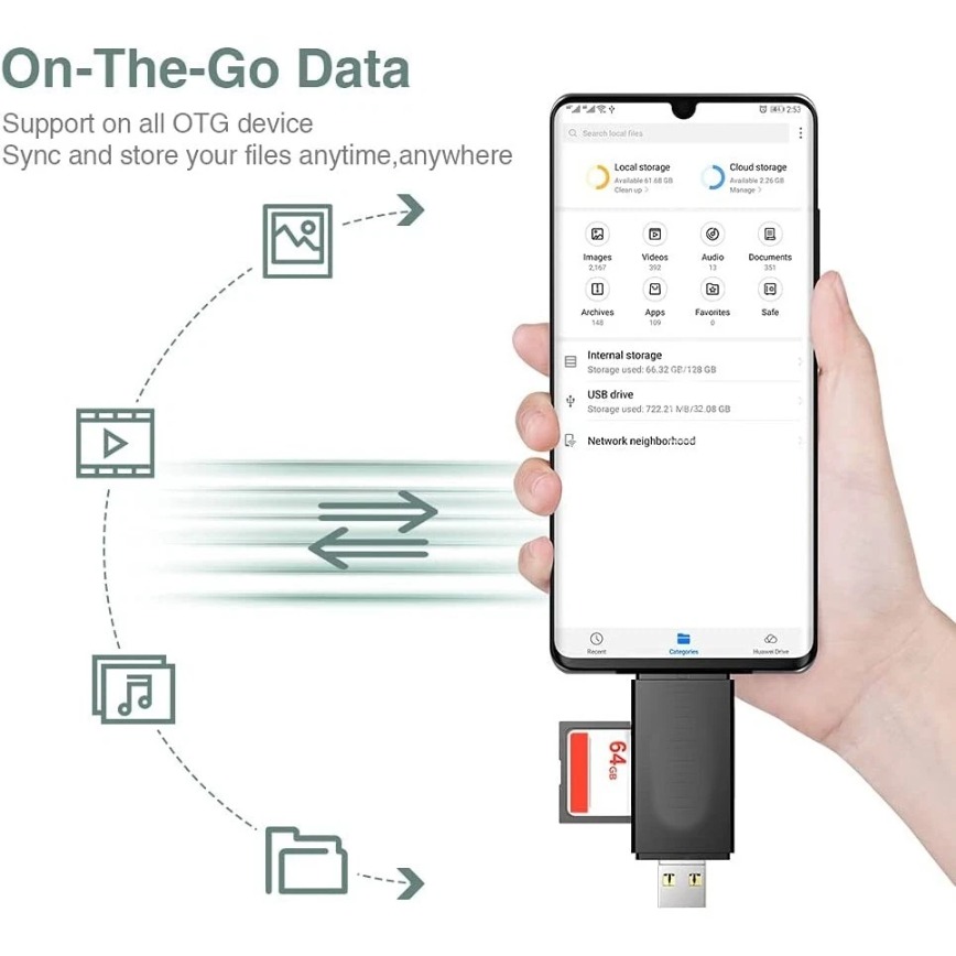 เครื่องอ่านการ์ดหน่วยความจํา O - Microsd Card Tablet บทวิจารณ์และราคา