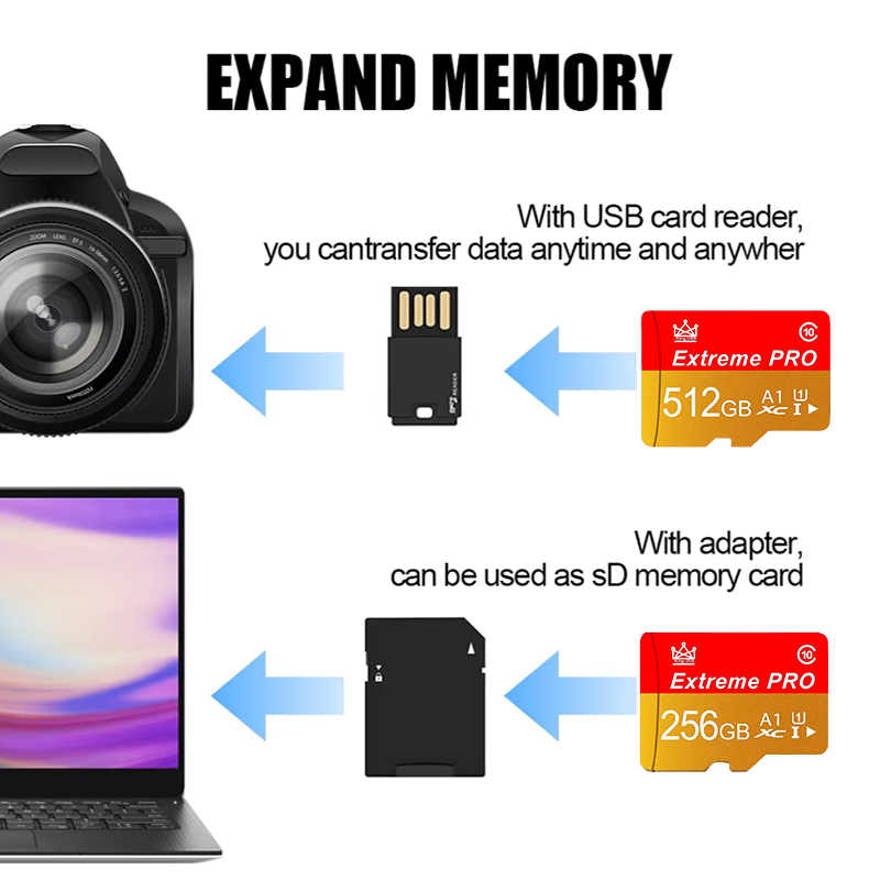 Class 10 Micro TF 256GB 512GB  - Microsd Card Tablet บทวิจารณ์และราคา